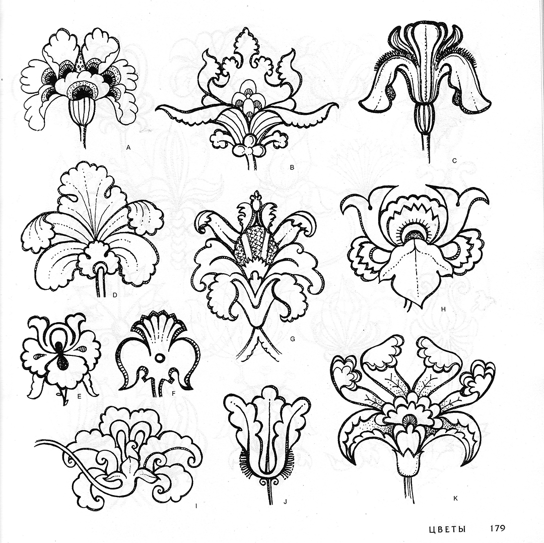 Симметричный цветочный орнамент